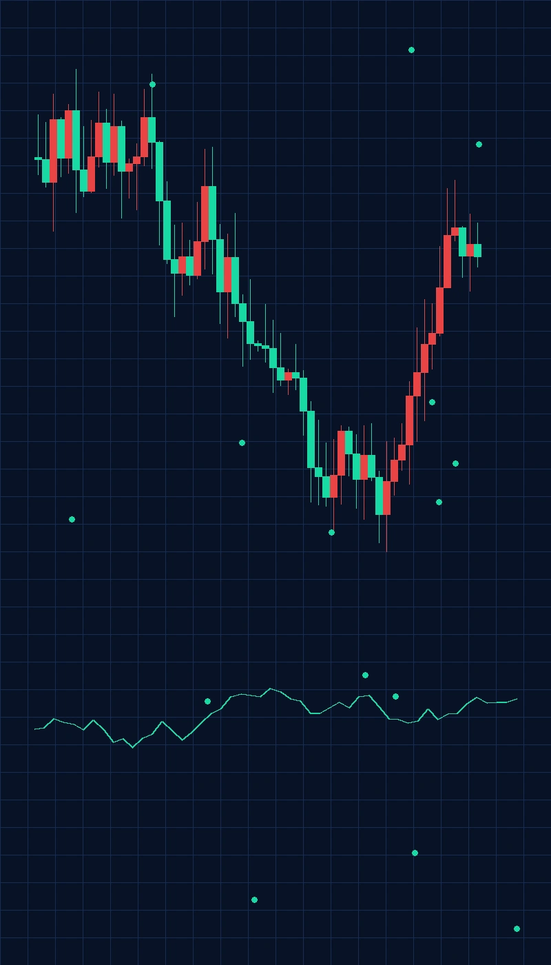 今日看料APP交易界面 - 今日吃瓜
